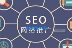 SEO營銷應該注意的問題有哪些？