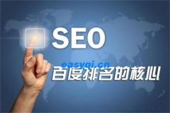 SEO優化人員的工作內容