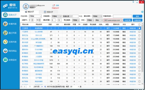 seo技術中那些情況是友情鏈接作弊？